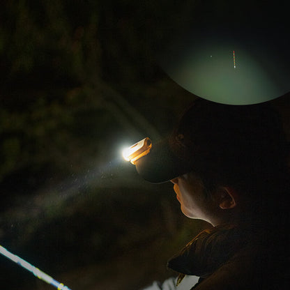 Lampe à pince pour chapeau et casquettes