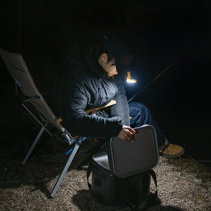 Lampe à pince pour chapeau et casquettes